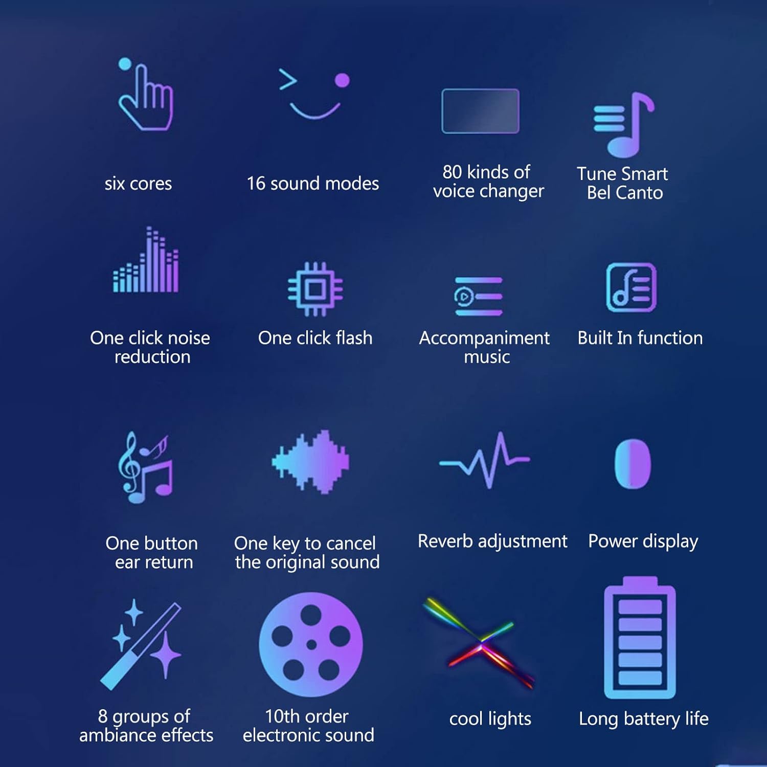 Annadue I9 Voice Changer - Kit Live Streaming - immagine 6