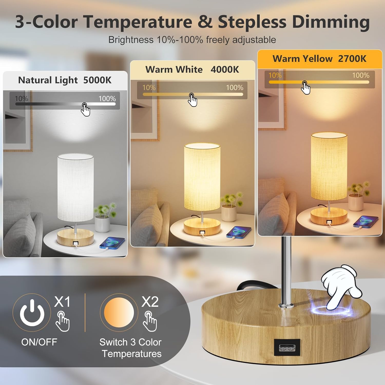 FANSANMY Lampada da Comodino Touch Dimmerabile - immagine 3
