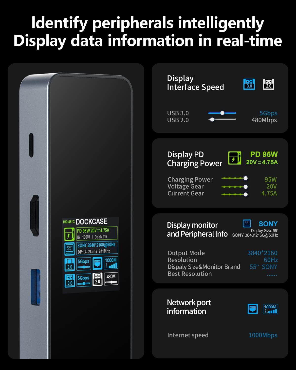 Dockcase Smart USB C Hub 6-in-1 - immagine 2