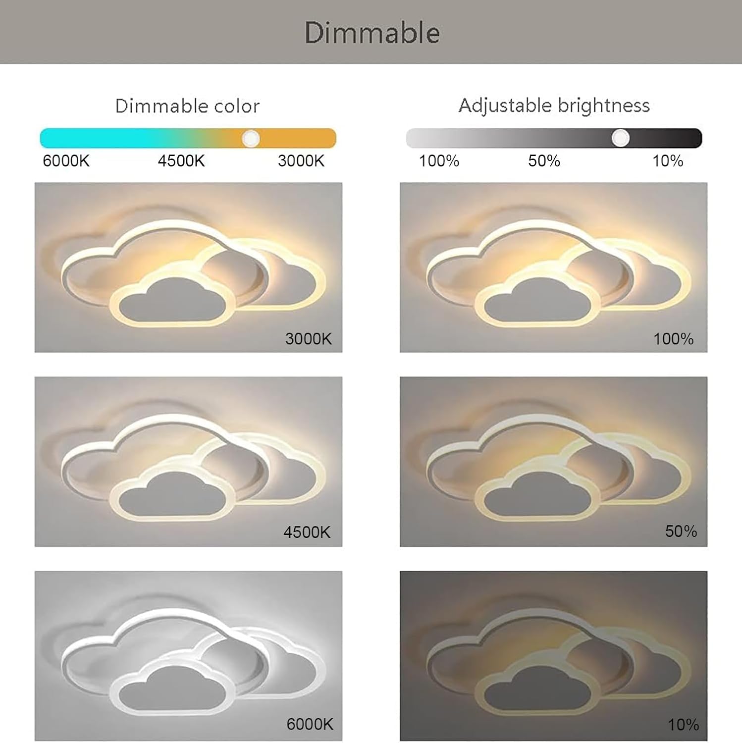 Plafoniera LED Soffitto Cameretta Nuvola 62cm 48W - immagine 2