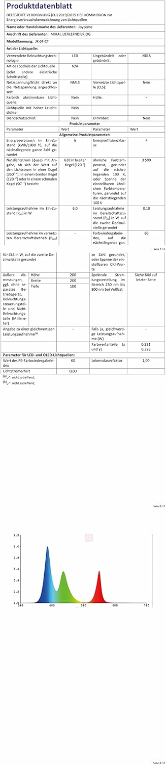 Joycome Luci a Cascata 2m 400 LED con Spina - immagine 9