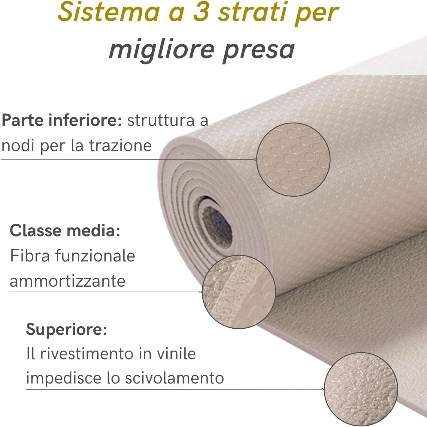 Lotuscrafts Tappetino Yoga Mudra Pro, Made in Germany - immagine 3