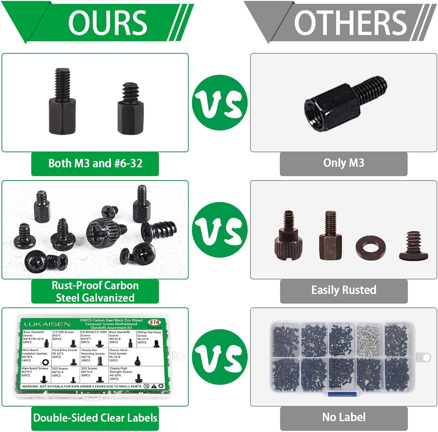 Set Viti per PC 516 Pezzi per Scheda Madre e SSD - immagine 2