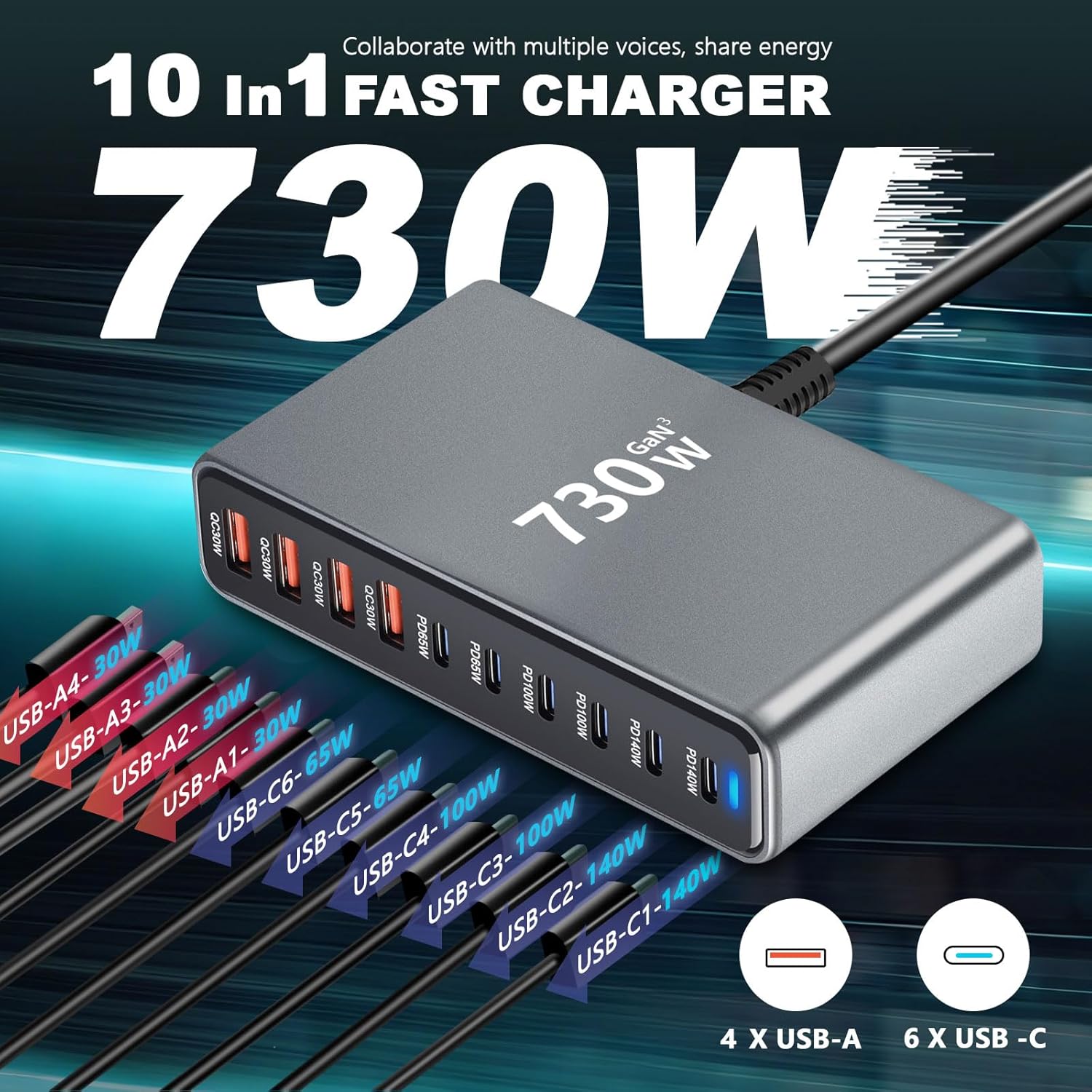 Caricatore USB Multiplo 730W 10 Porte Ricarica Rapida - immagine 2