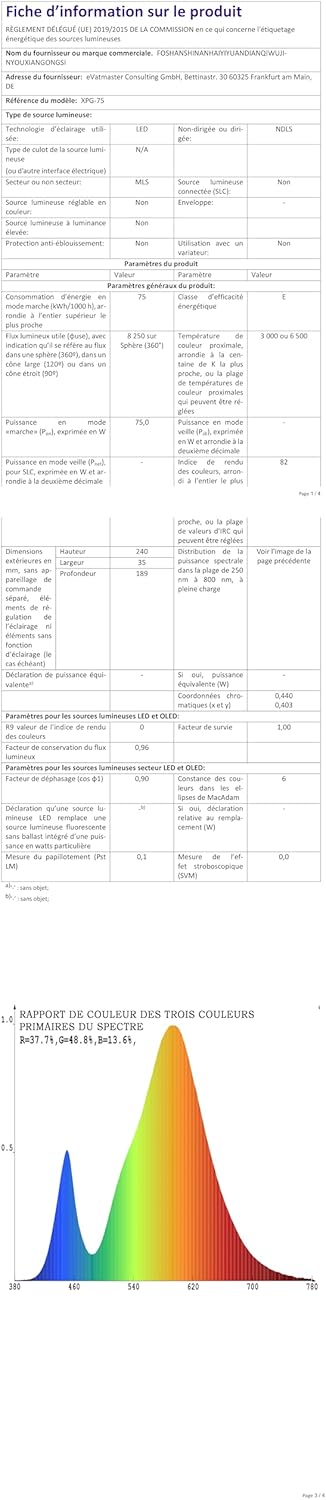 Skyworld 2 Pezzi Faretto LED Esterno con Sensore 75W - immagine 10