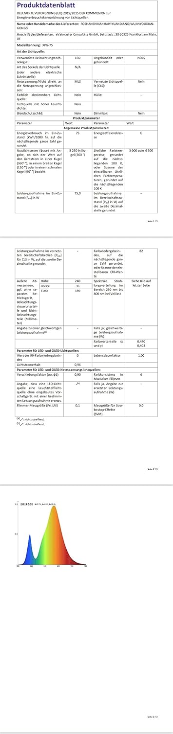 Skyworld 2 Pezzi Faretto LED Esterno con Sensore 75W - immagine 8