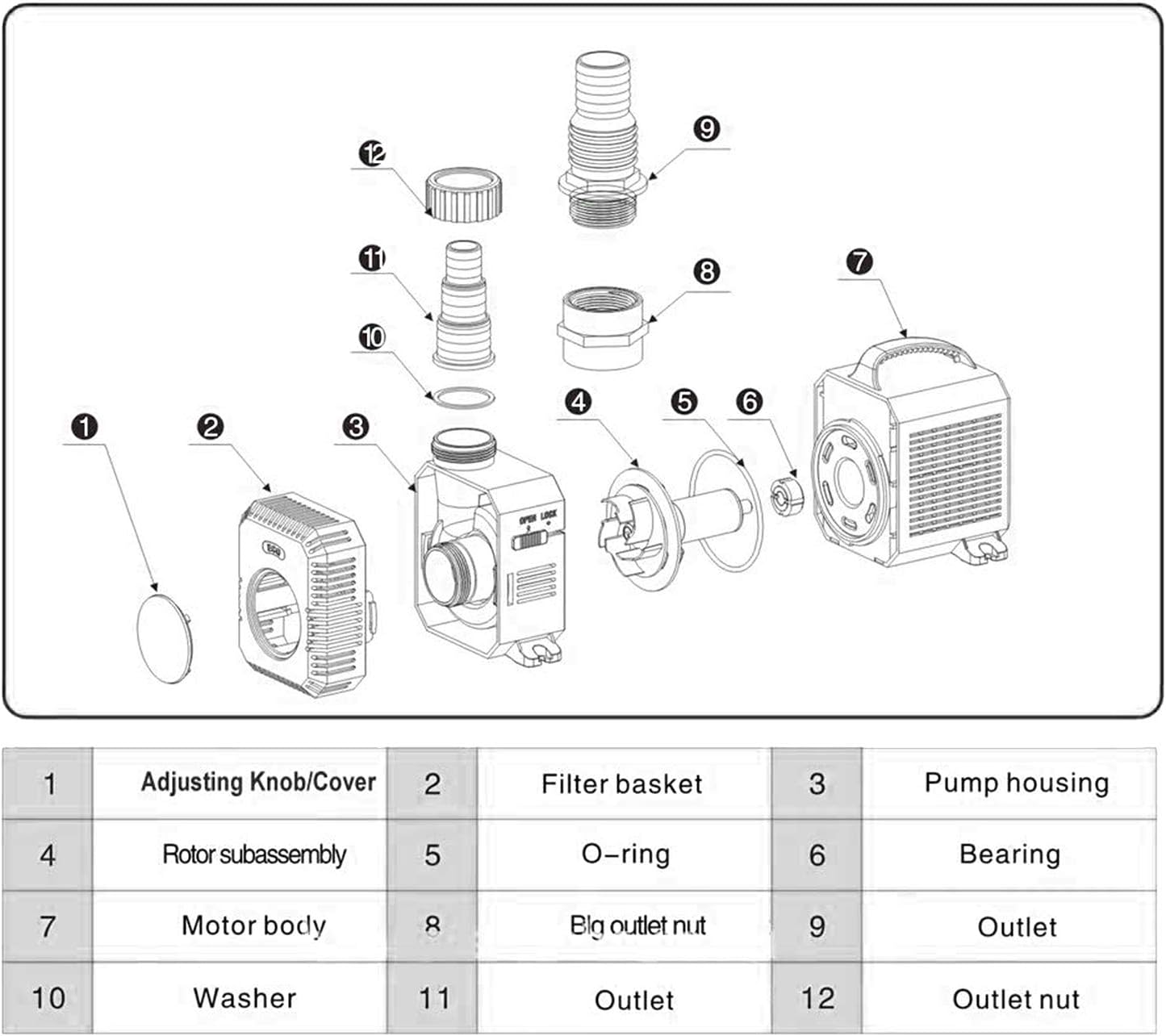 Yaobluesea Eco Pompa per Laghetto con Filtro Acqua 5200l/h - immagine 8