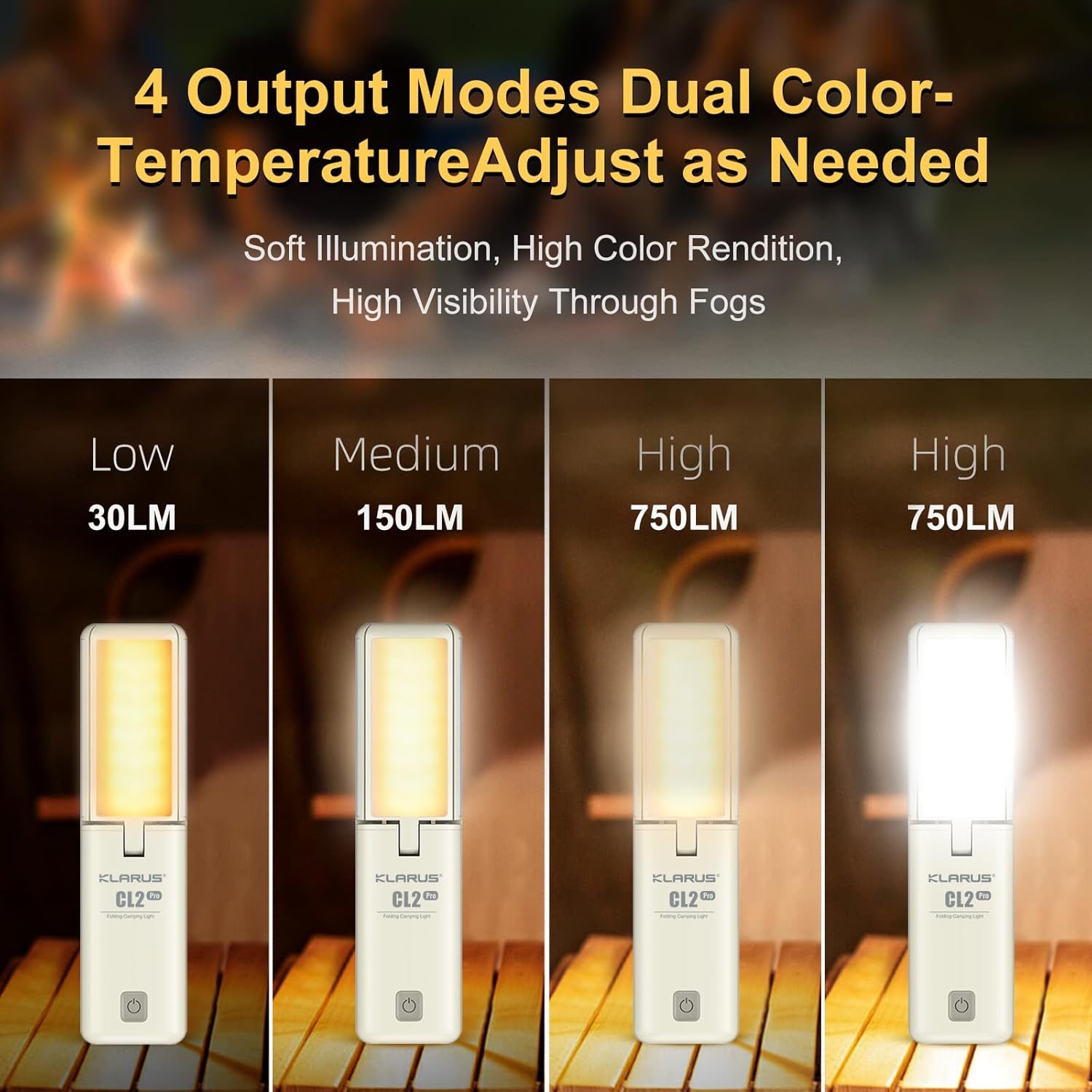 CL2 Pro Lampada Campeggio Ricaricabile 14000 mAh - immagine 2