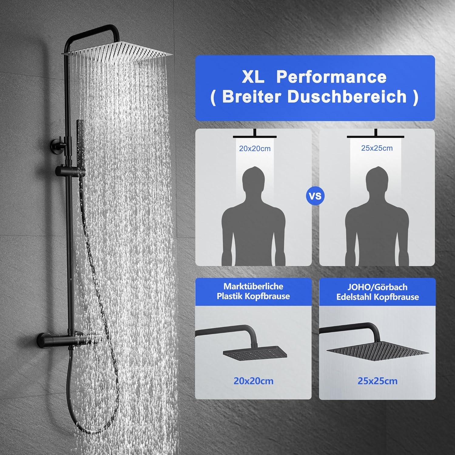 Joho Colonna Doccia Nera Idromassaggio Termostatica - immagine 2