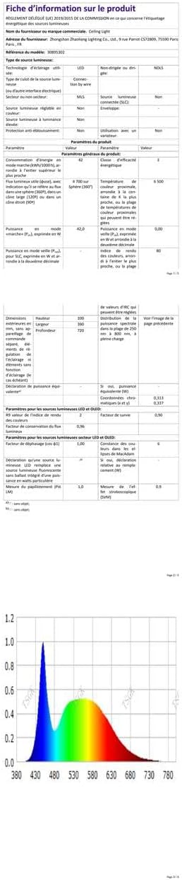 Osairous Plafoniera LED Soffitto 42W 4700LM 64CM - immagine 11