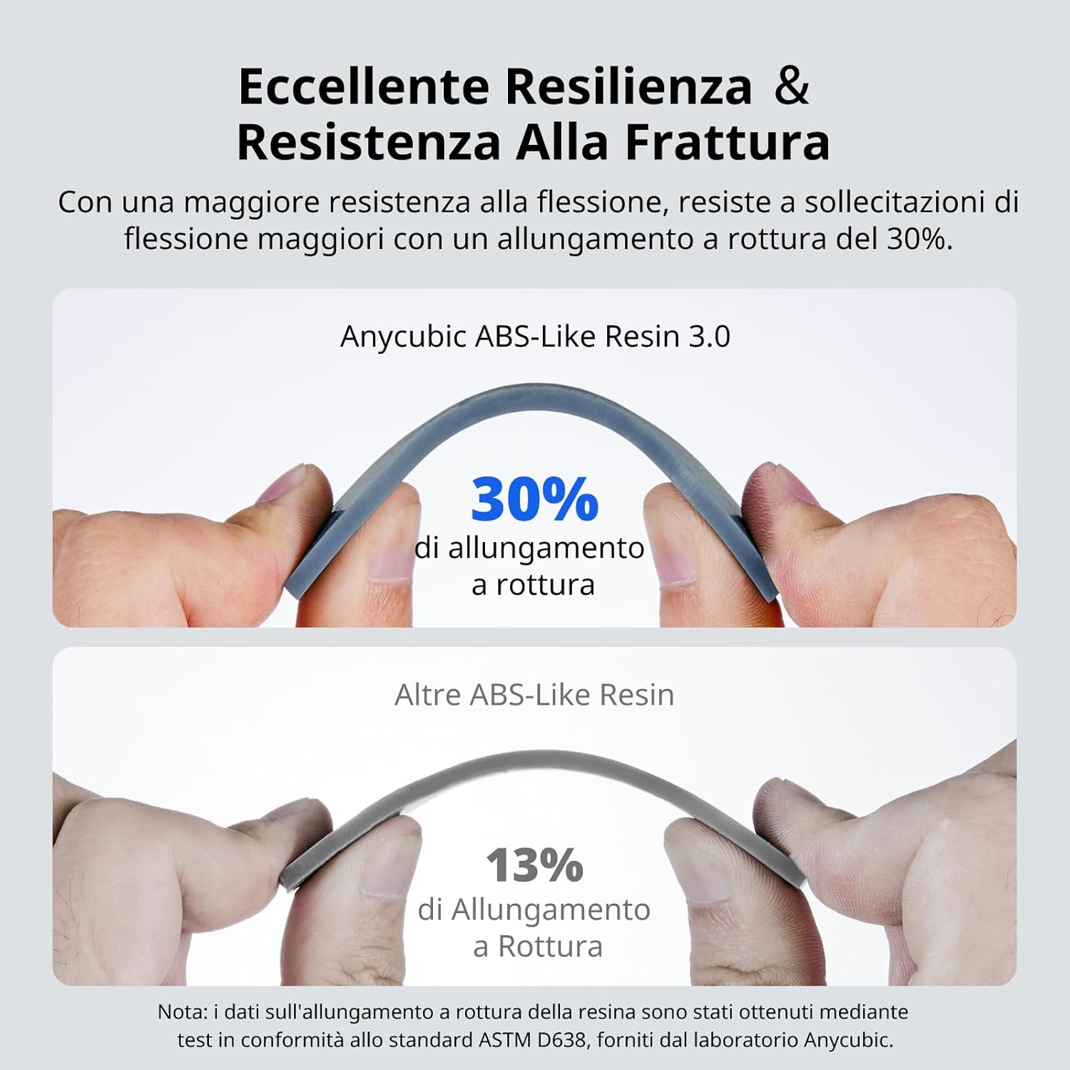 ANYCUBIC ABS-Like Resin 3.0 - Resina 3D Grigio 2000g - immagine 3