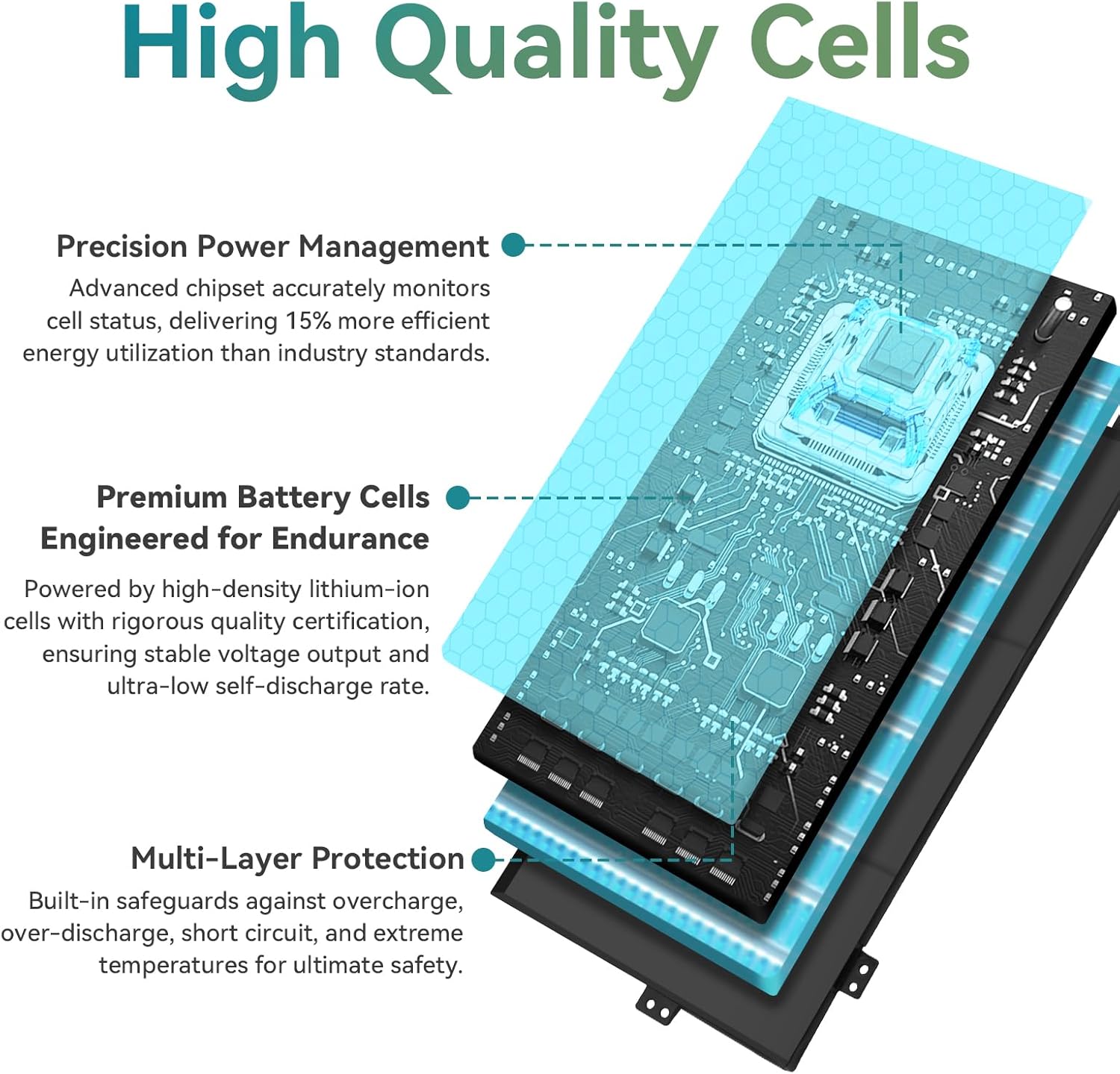 K Kyuer Batteria 41Wh per Lenovo ThinkPad E570 E570C E575 - immagine 4