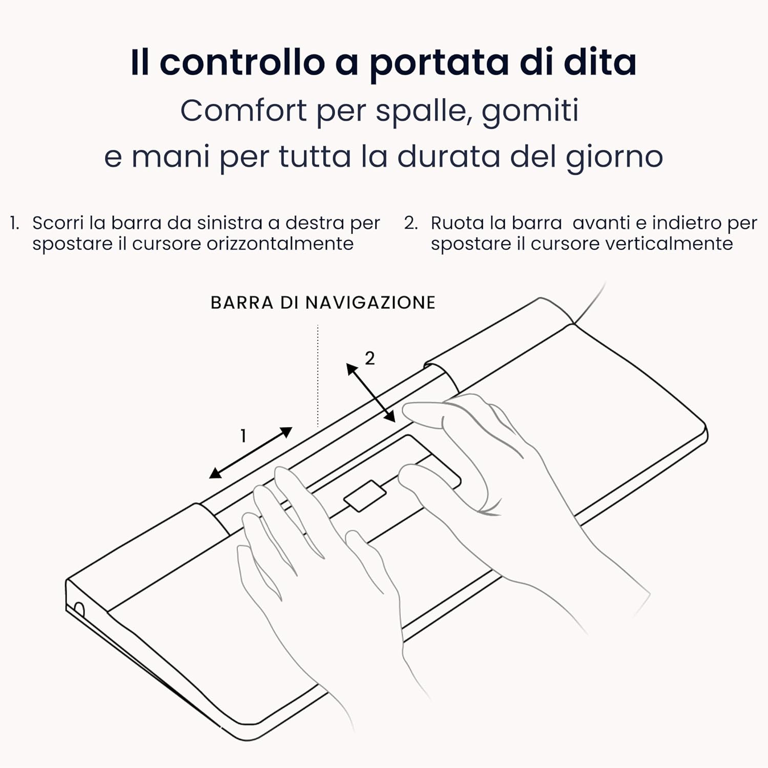 Contour Design SliderMouse Pro - Mouse Ergonomico Cablato - immagine 4