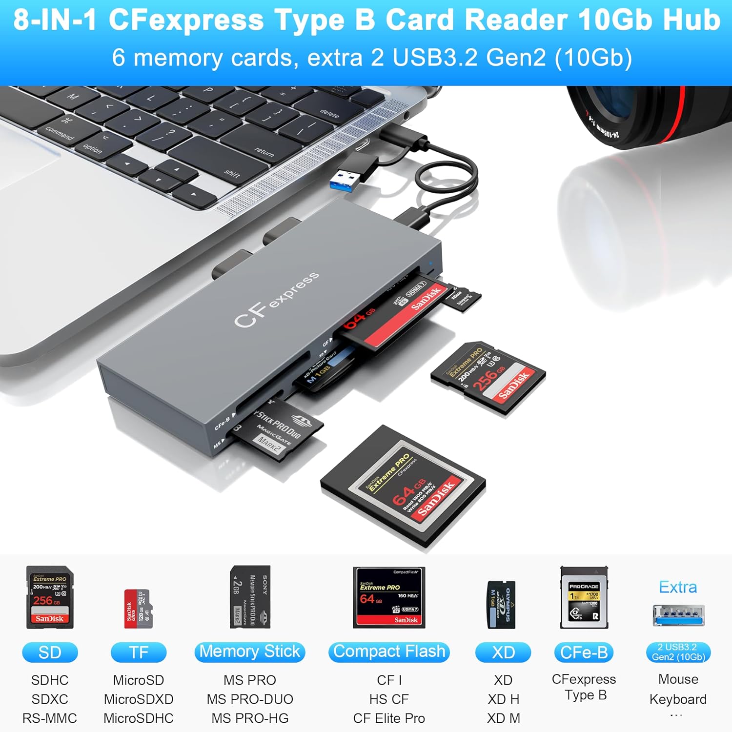 Lettore Schede CFexpress Tipo B USB 3.2 Gen 2 10Gbps - immagine 3