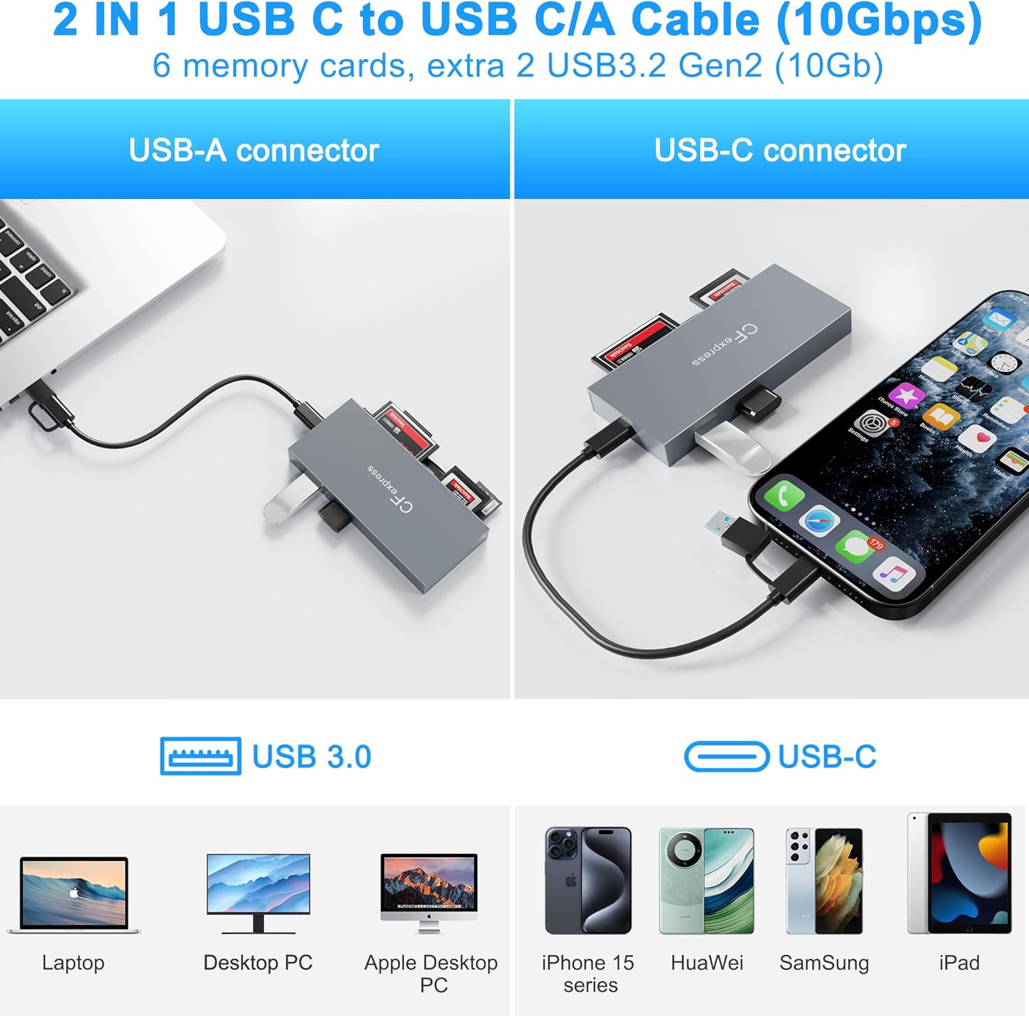 Lettore Schede CFexpress Tipo B USB 3.2 Gen 2 10Gbps - immagine 4