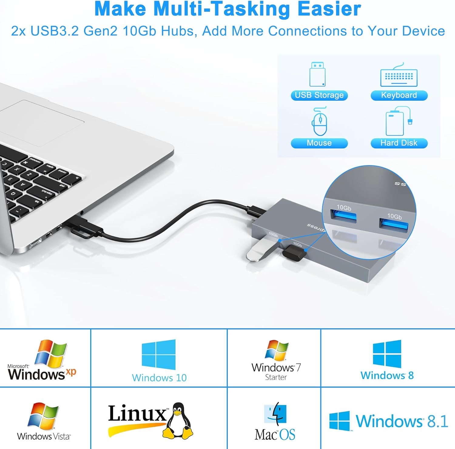 Lettore Schede CFexpress Tipo B USB 3.2 Gen 2 10Gbps - immagine 5