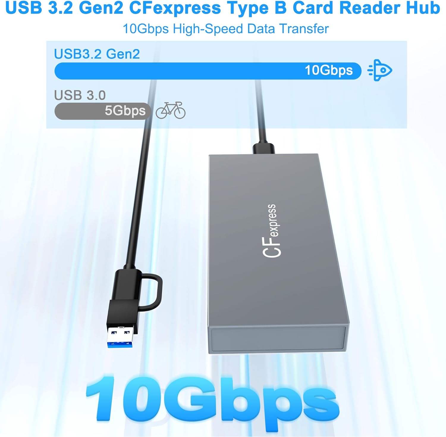 Lettore Schede CFexpress Tipo B USB 3.2 Gen 2 10Gbps - immagine 7