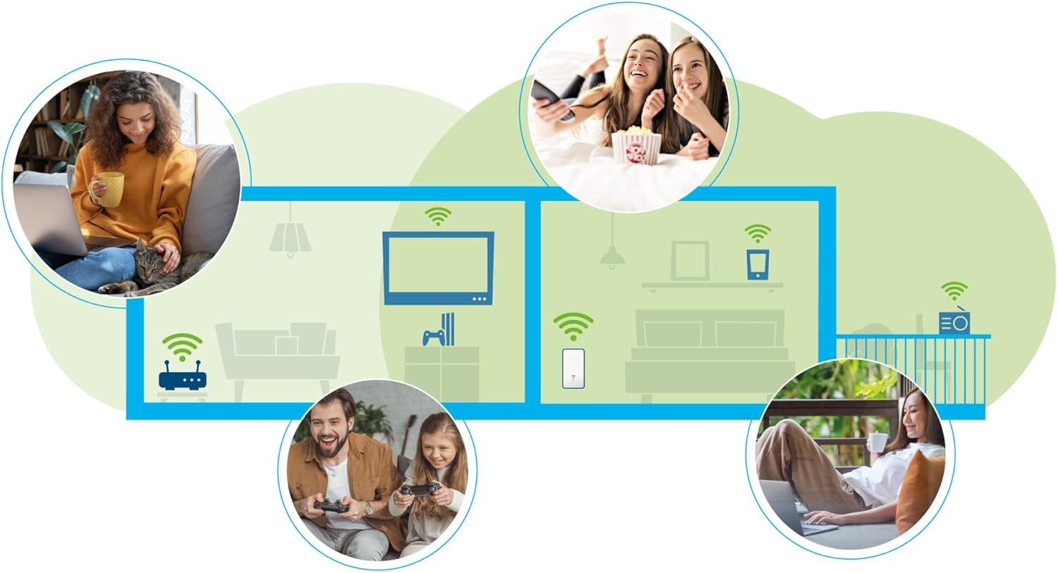 Devolo Repeater 3000 WiFi 6 - Amplificatore Internet - immagine 3