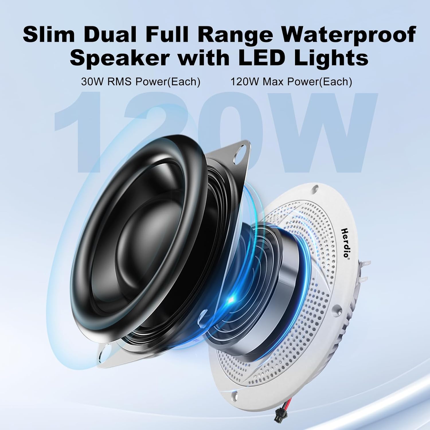 Herdio Altoparlanti Marini Impermeabili 6.5 pollici - immagine 4