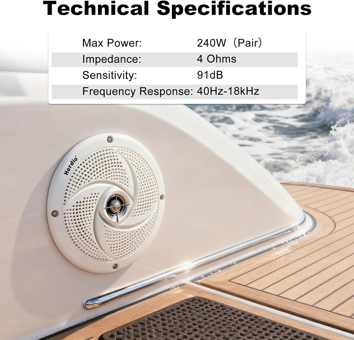 Herdio Altoparlanti Marini Impermeabili 6.5 pollici - immagine 7