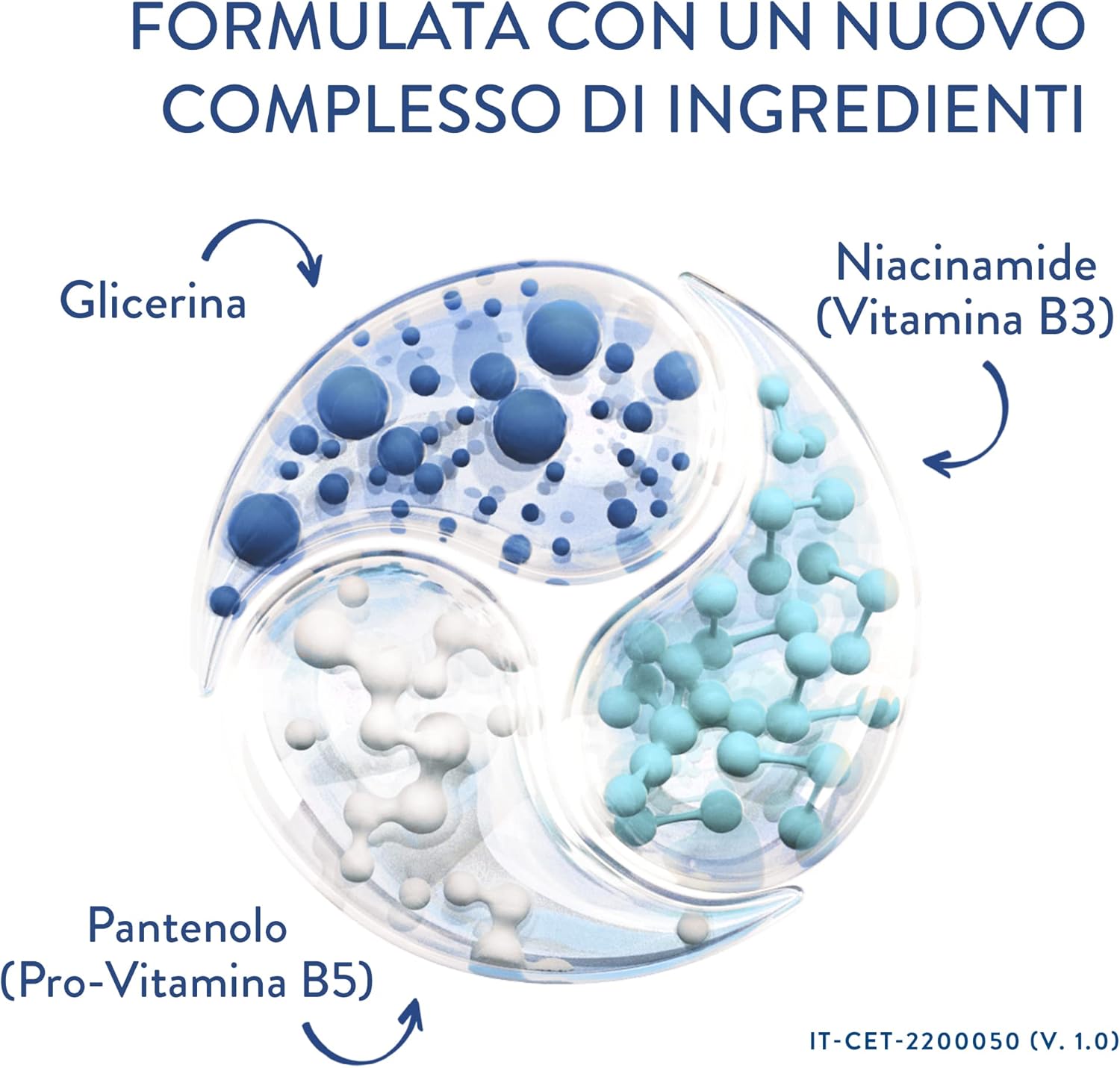 Cetaphil Emulsione Detergente Viso e Corpo 470ml - immagine 3