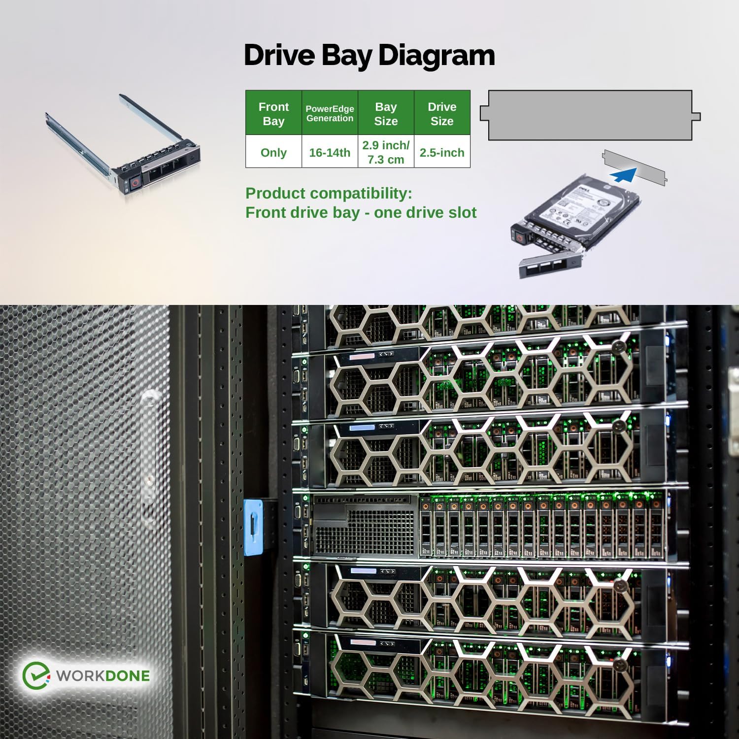 WORKDONE 4 Pezzi - Caddy Disco Rigido 2.5" per Dell PowerEdge - immagine 6