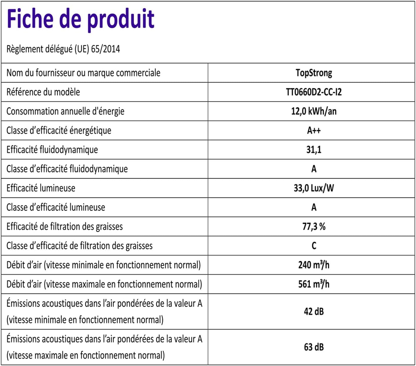 Topstrong Cappa Aspirante 60 cm Acciaio Inox 700 m³/h - immagine 10