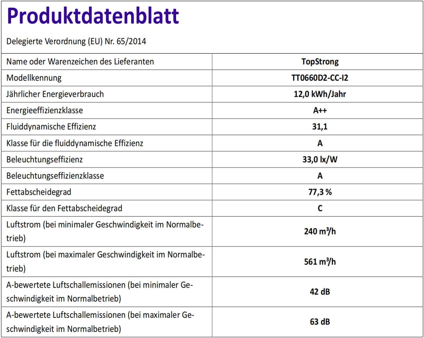 Topstrong Cappa Aspirante 60 cm Acciaio Inox 700 m³/h - immagine 8