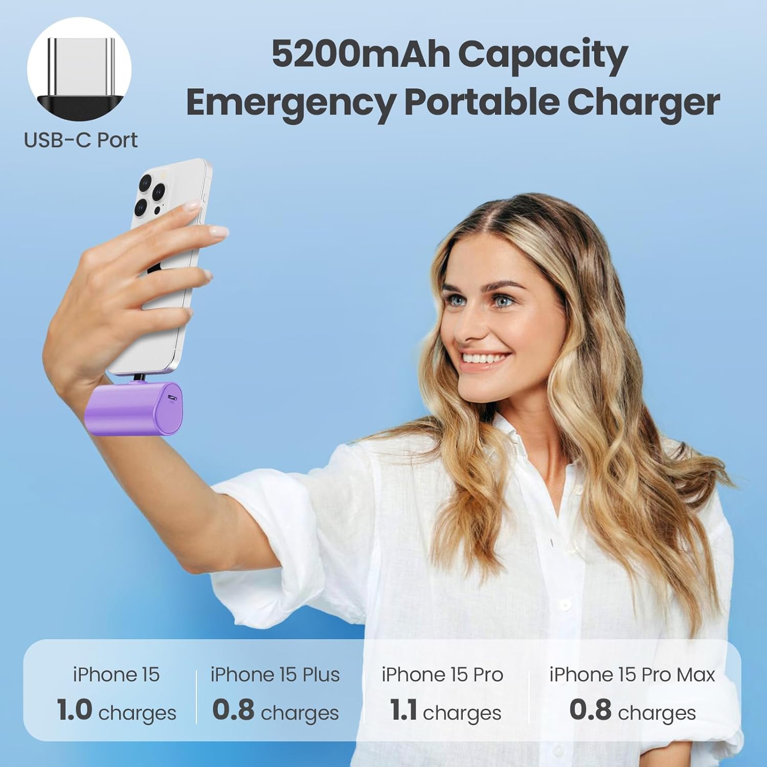 Power Bank 5200mAh Ultra-compatto USB C PD, Viola - immagine 4