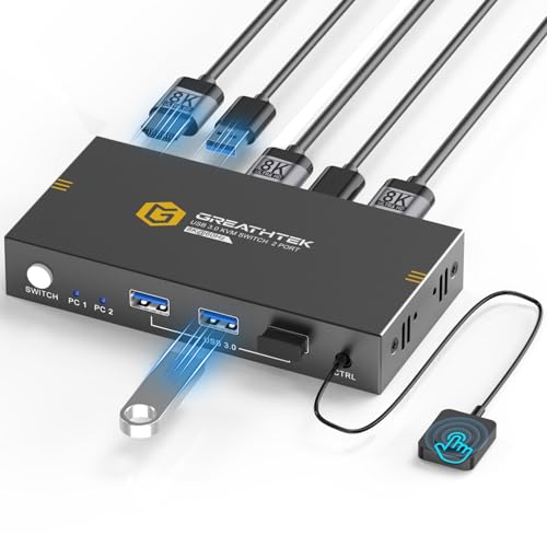 8K@60Hz HDMI KVM Switch 2 PC con USB3.0