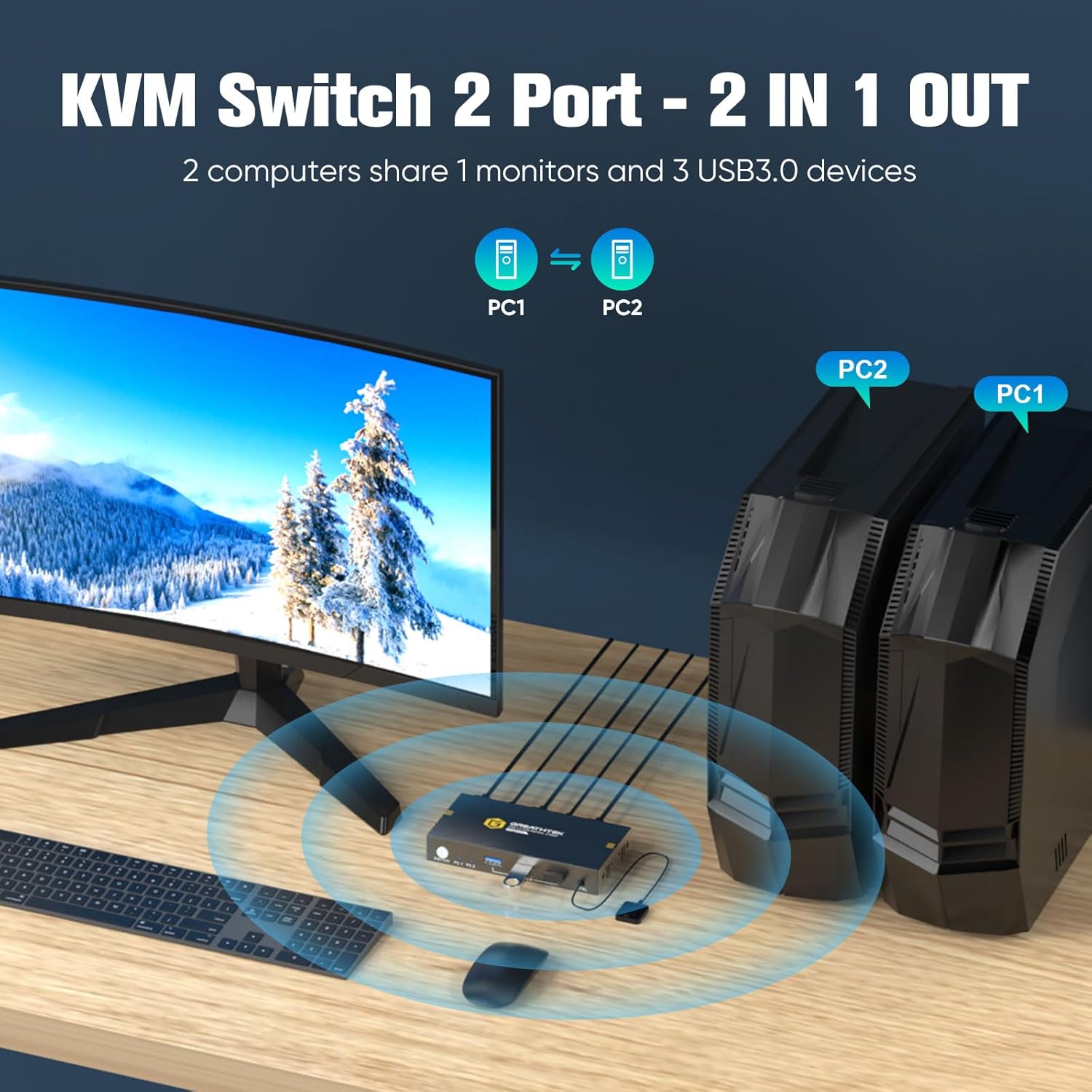 8K@60Hz HDMI KVM Switch 2 PC con USB3.0 - immagine 2