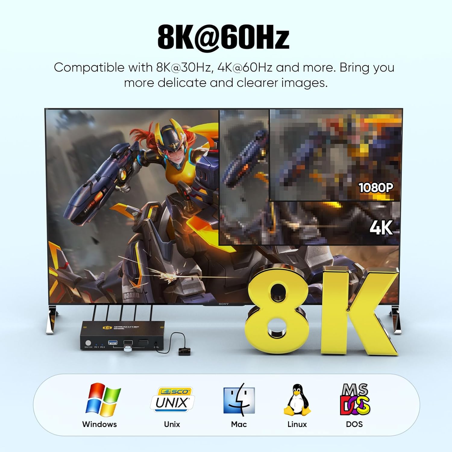 8K@60Hz HDMI KVM Switch 2 PC con USB3.0 - immagine 3