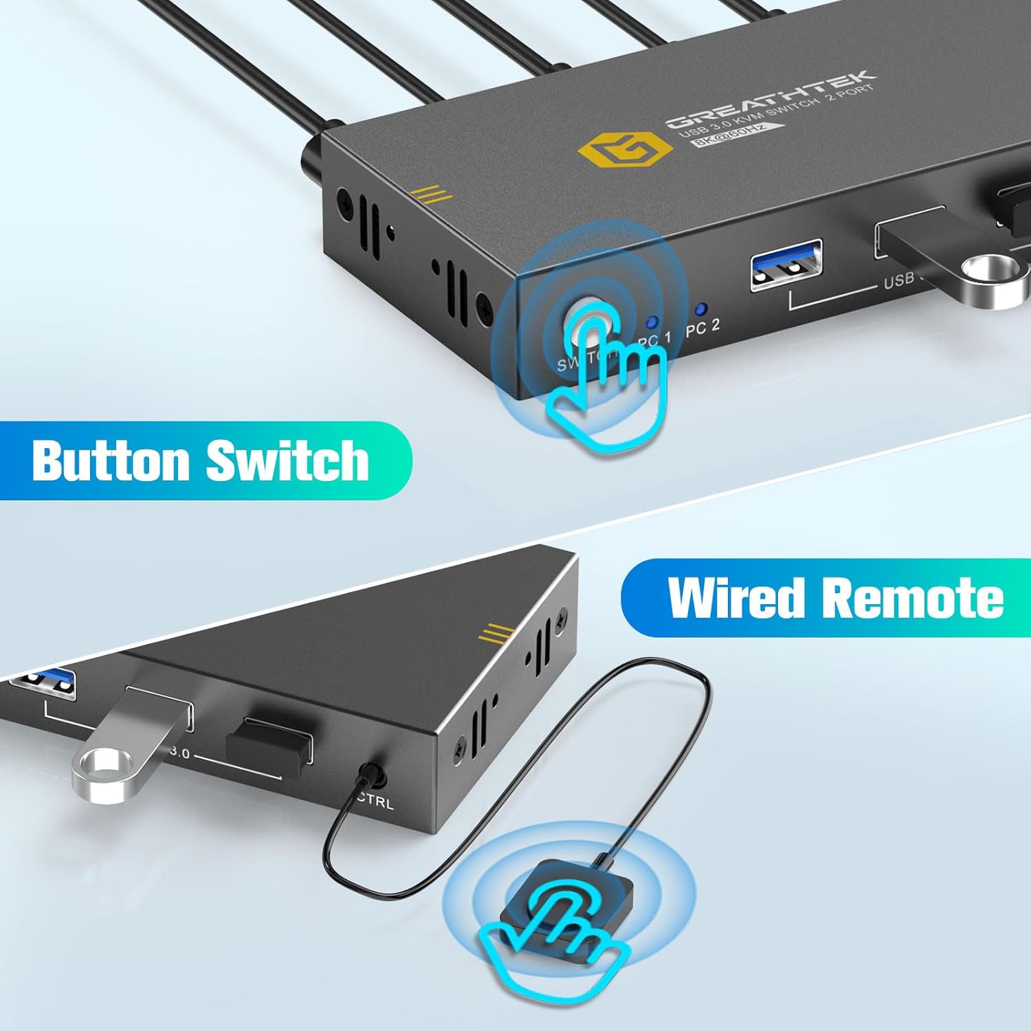 8K@60Hz HDMI KVM Switch 2 PC con USB3.0 - immagine 5