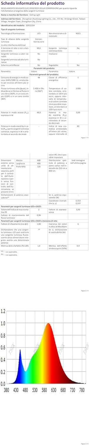 Delipop Plafoniera LED Soffitto Moderna 48W 3000K, Nero - immagine 12