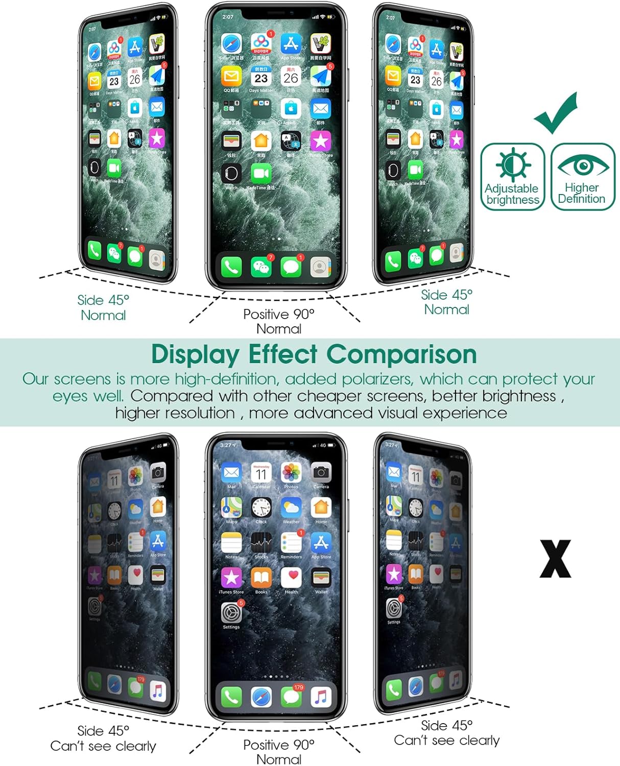 Srjtek Incell - Schermo LCD Ricambio per iPhone 13 Pro 6.1" - immagine 3