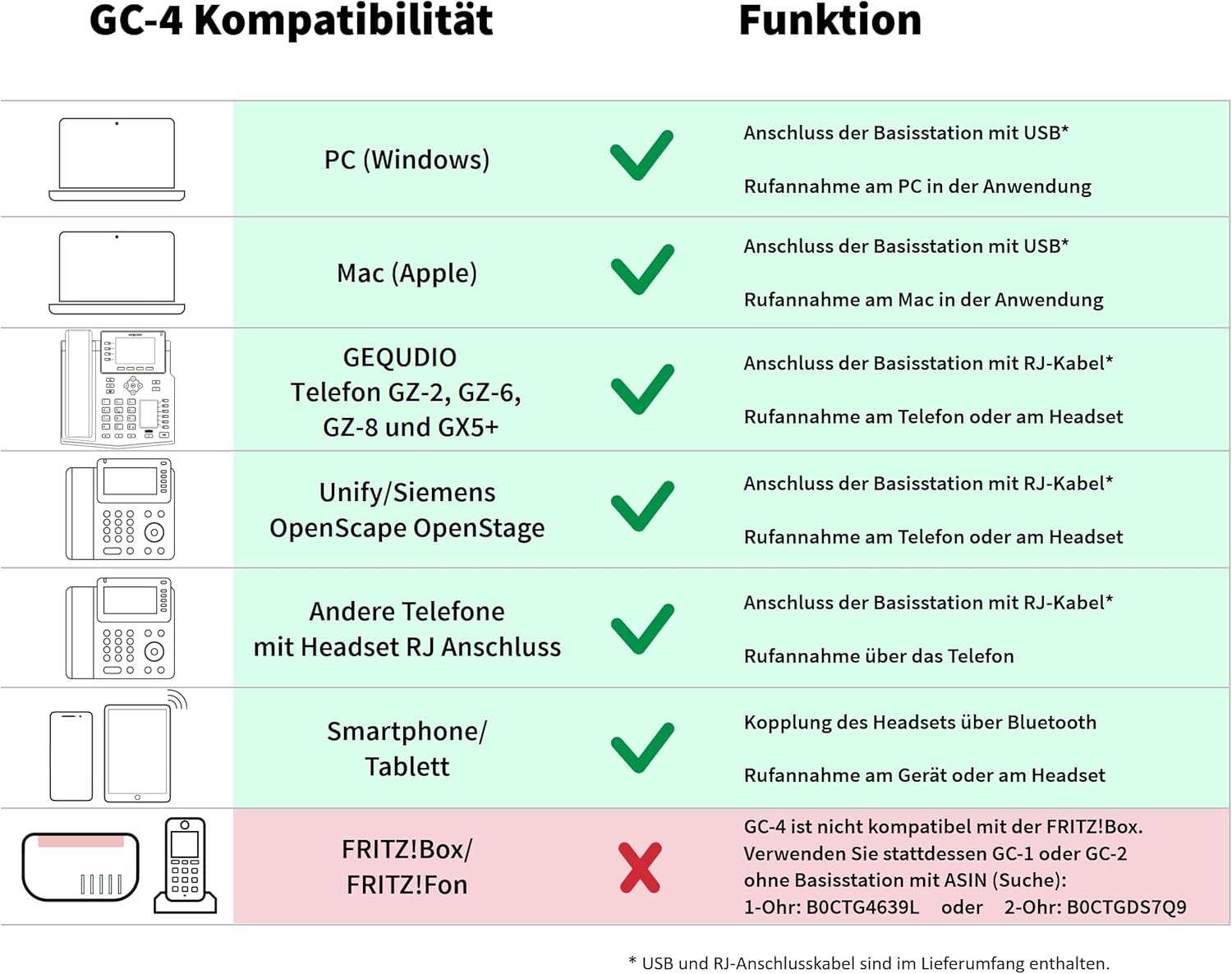 Gequdio GC-4 DECT e Bluetooth Dual Headset - immagine 6