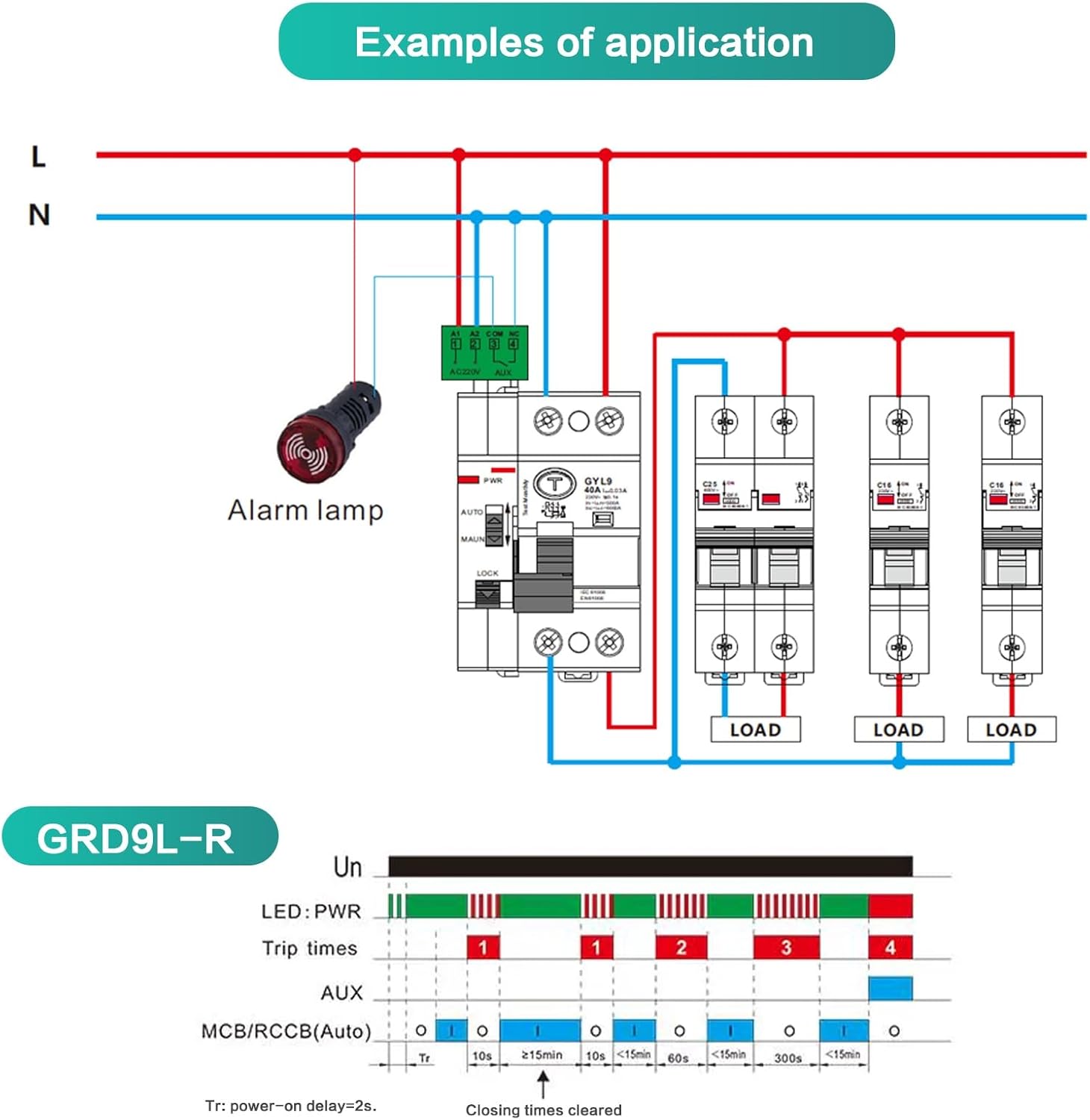 Jadeshay Interruttore Differenziale a Riarmo Automatico 40A - immagine 3