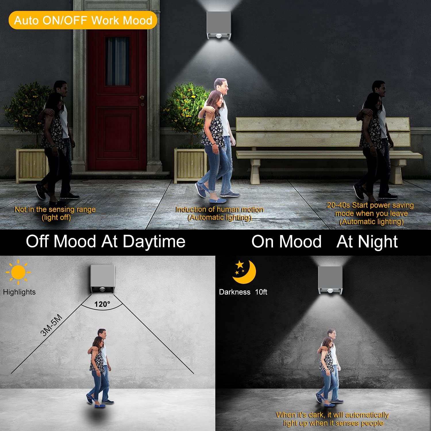 Ledmo Applique da Esterno con Sensore di Movimento 12W - immagine 3