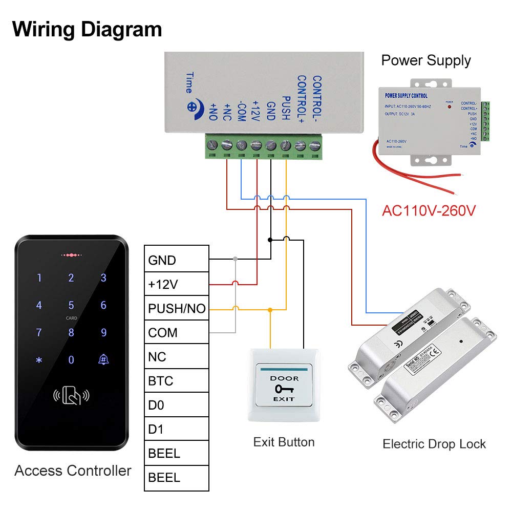 Hfeng Kit Sistema Controllo Accessi Porte IP68 Impermeabile - immagine 8