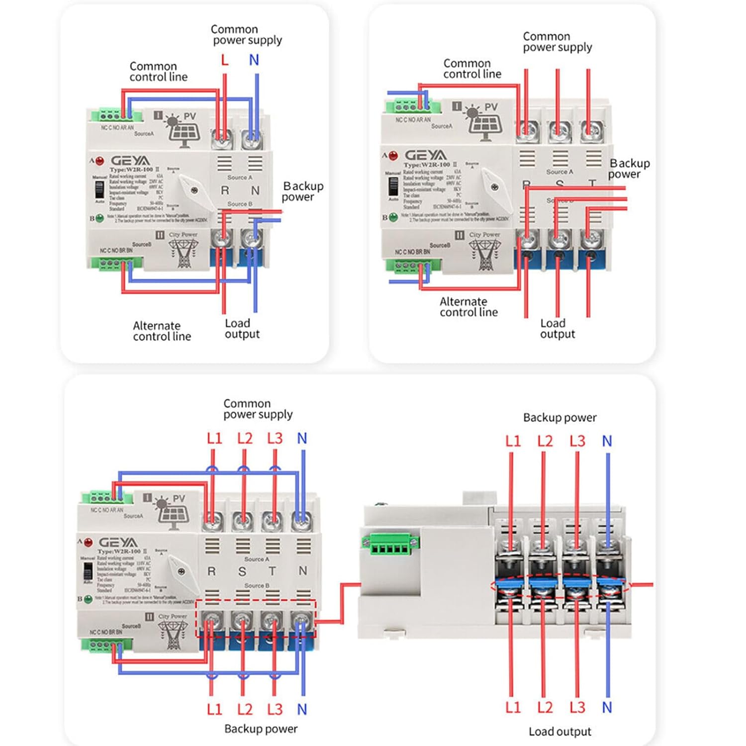 Geya Interruttore Trasferimento Automatico Solare 2P 100A - immagine 6