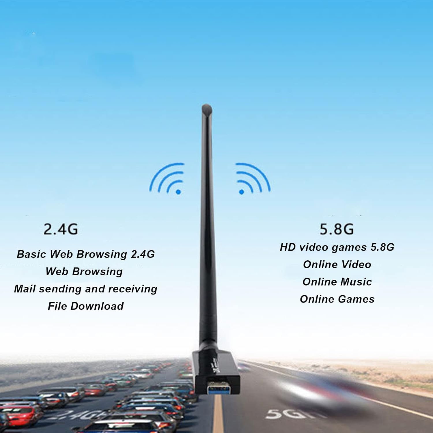 Gowenic Scheda di Rete Wireless USB 3.0 W50L 5DB - immagine 4