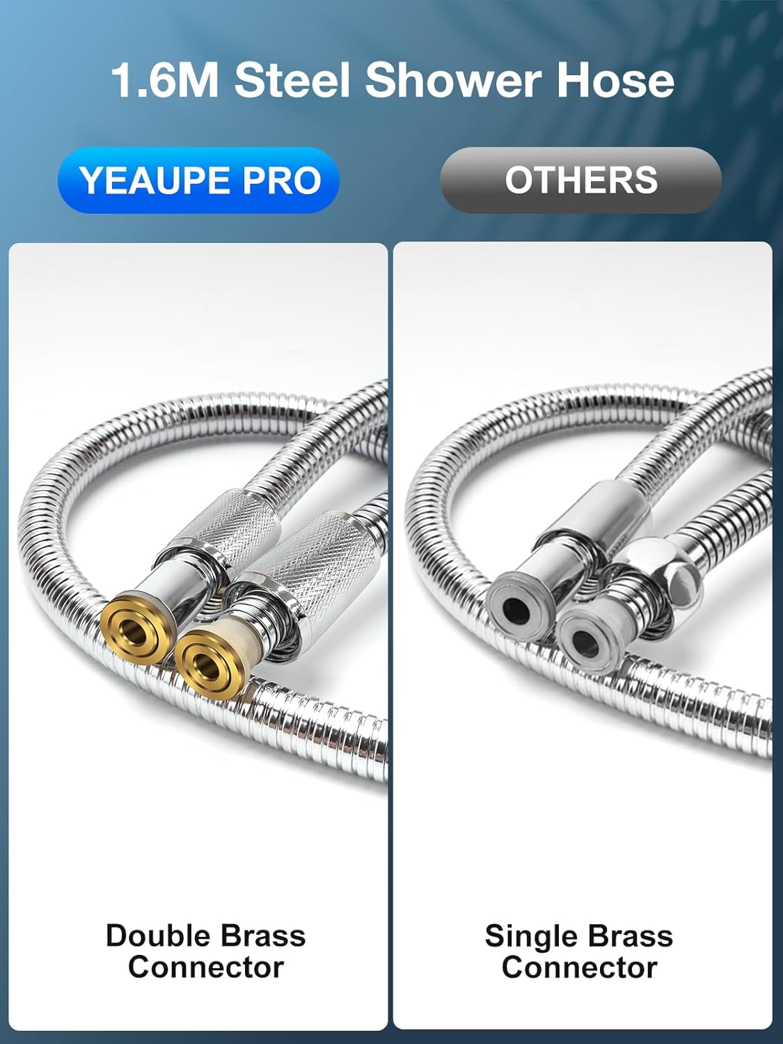 Yeaupe Pro Soffione Doccia Alta Pressione 130mm - immagine 6