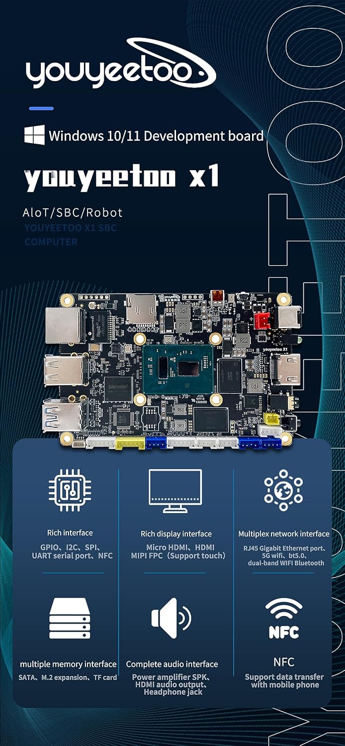 Youyeetoo X1 – N5105 x86 Computer a Scheda Windows - immagine 3