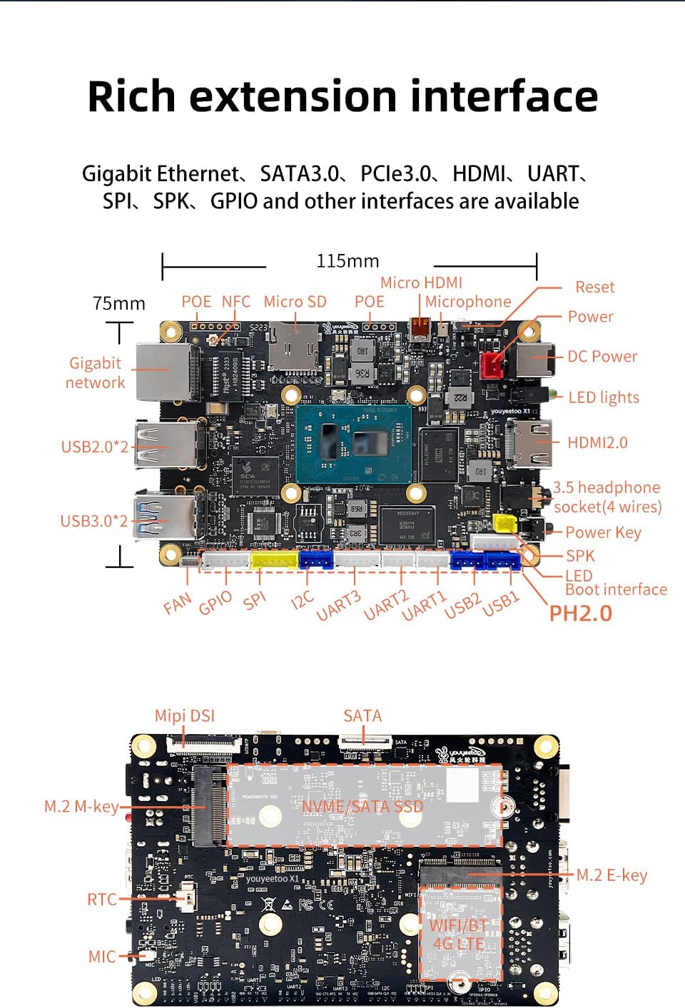 Youyeetoo X1 – N5105 x86 Computer a Scheda Windows - immagine 4