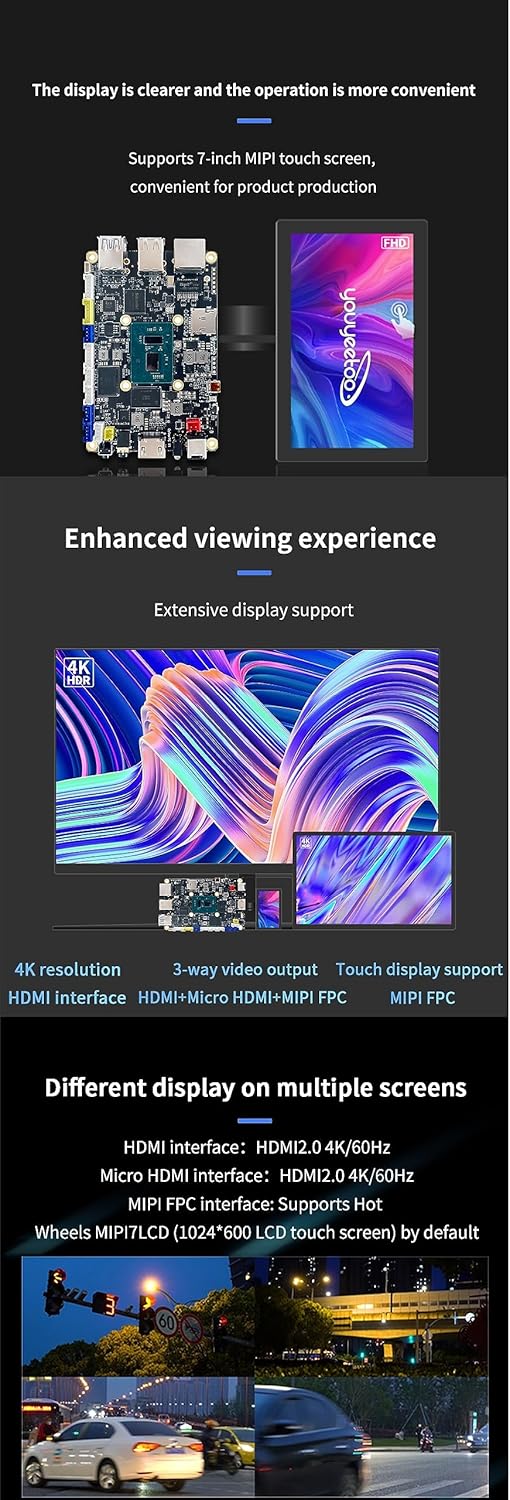 Youyeetoo X1 – N5105 x86 Computer a Scheda Windows - immagine 7