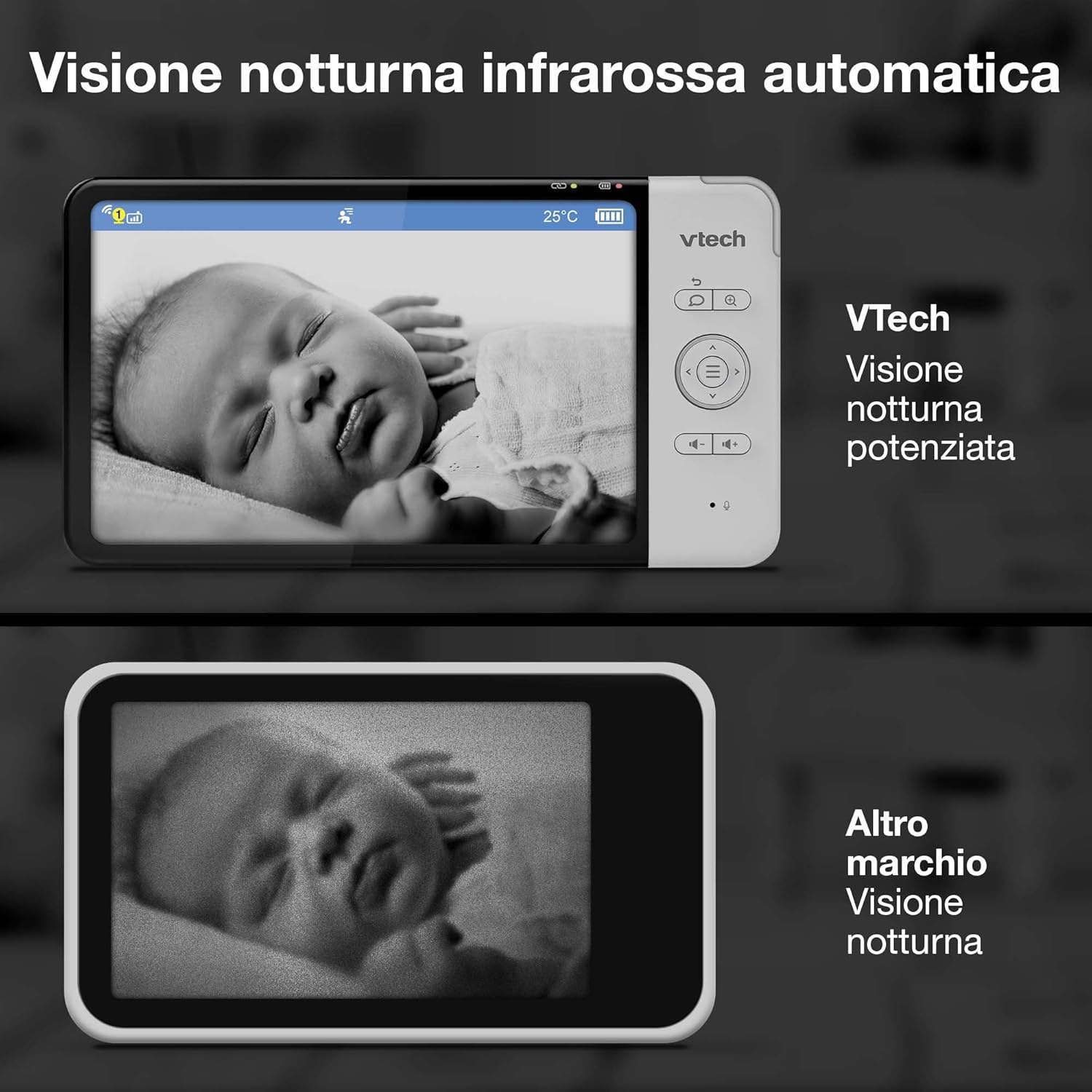 Vtech Baby Monitor Smart Wi-Fi RM7764-2HD con 2 Telecamere - immagine 9