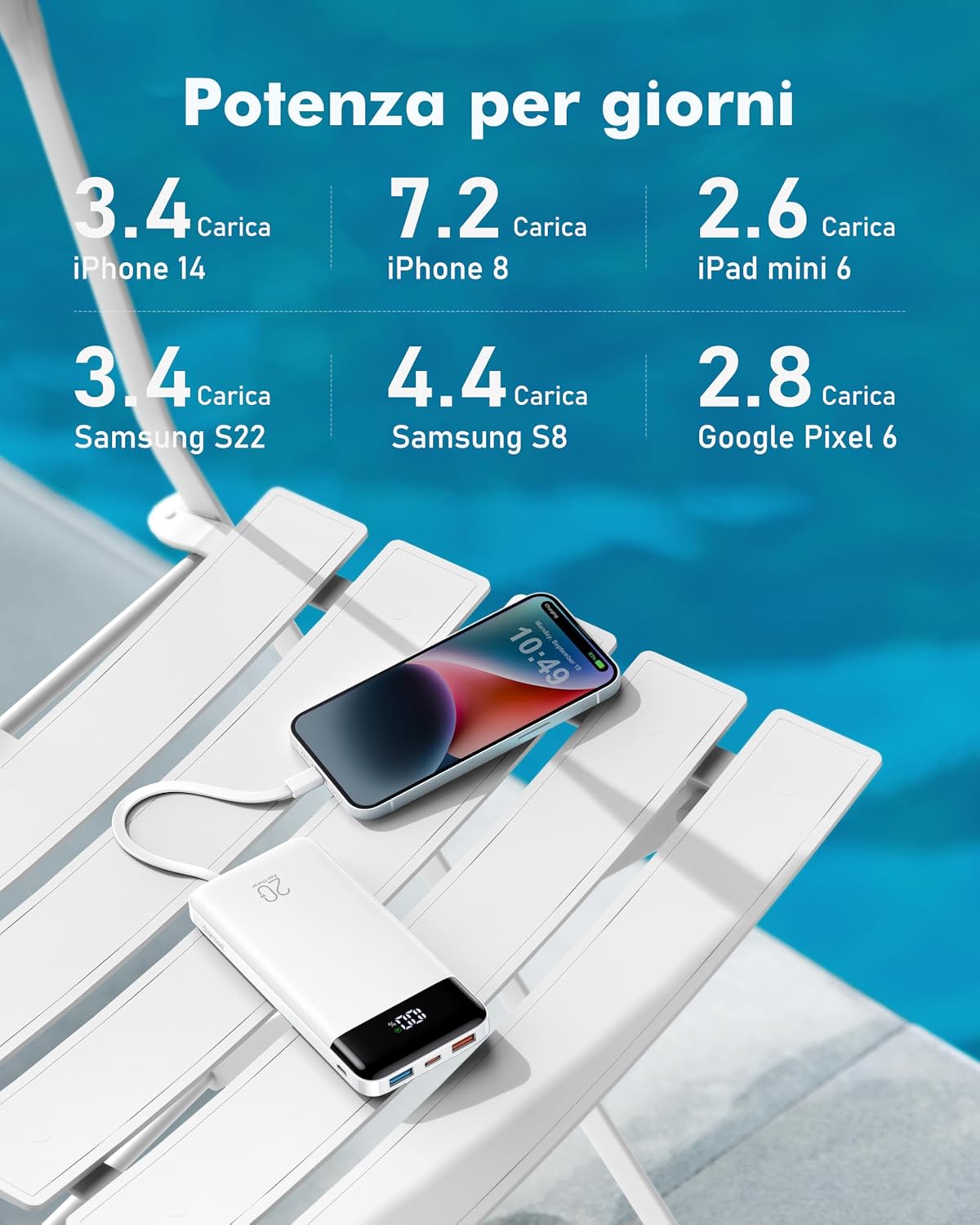 Charmast Power Bank 20000mAh con Cavi Integrati - immagine 7