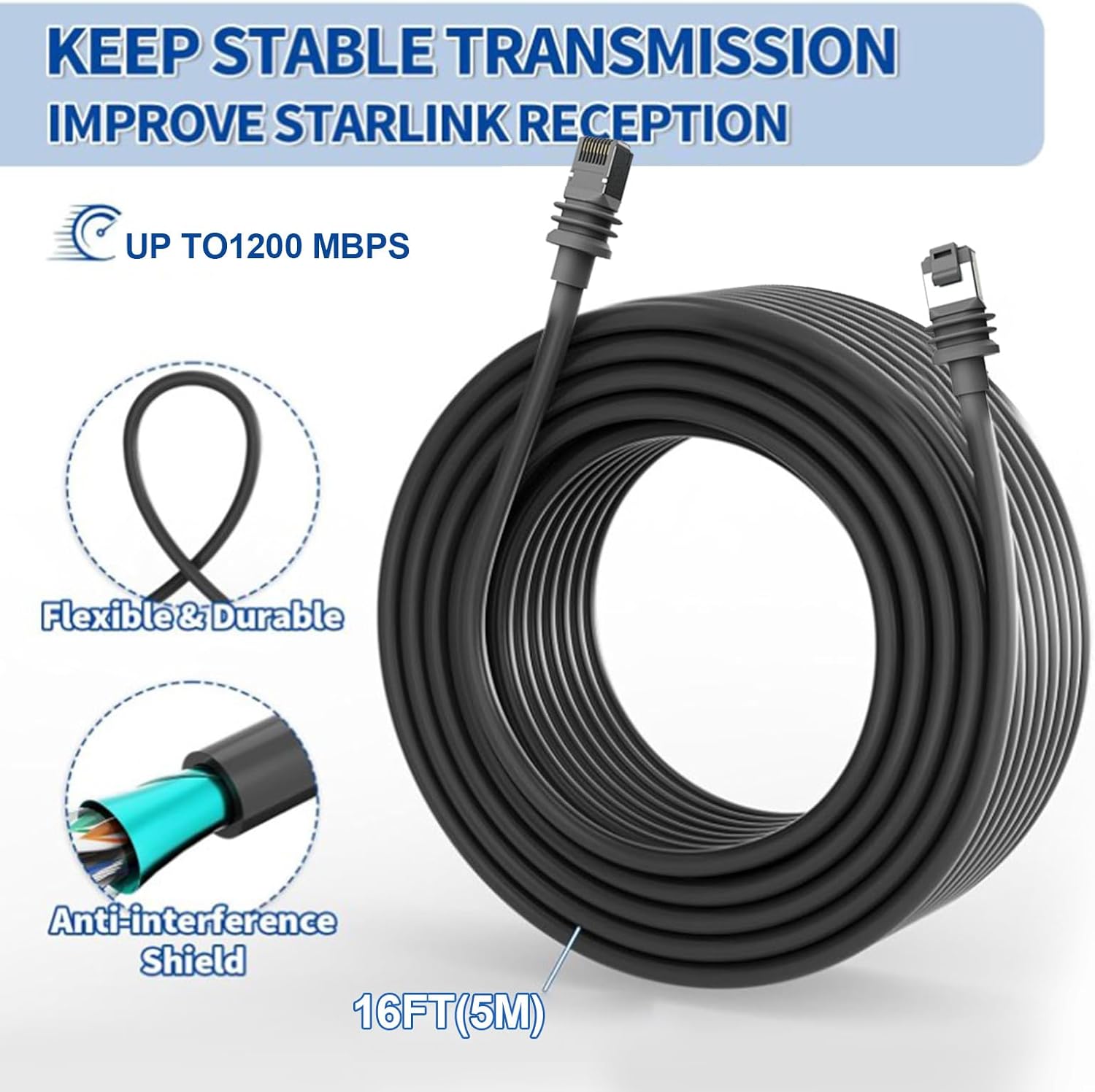 Cavo Sostitutivo Impermeabile IP68 per Rectangular Satellite Gen3 - immagine 2