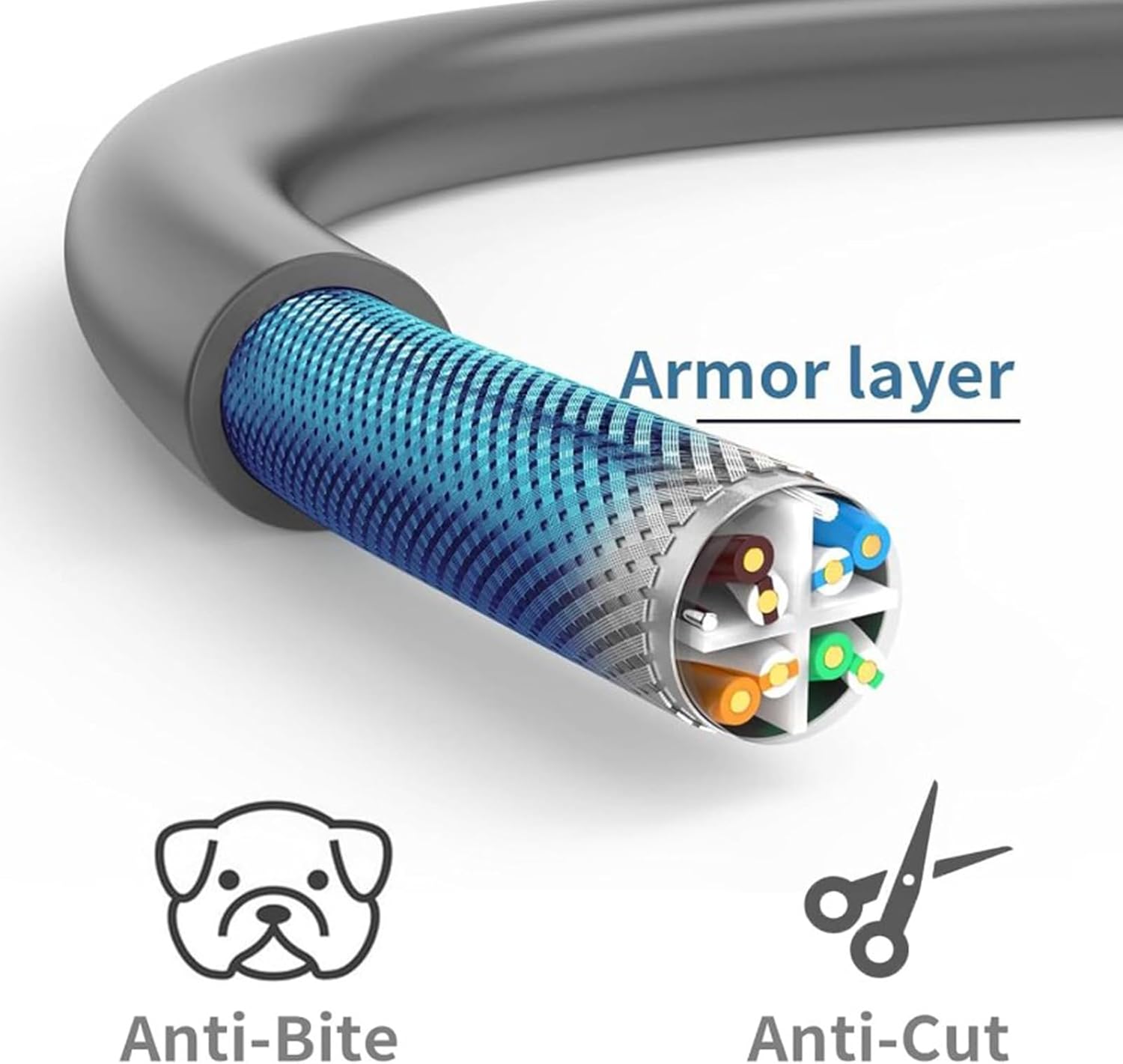 Cavo Sostitutivo Impermeabile IP68 per Rectangular Satellite Gen3 - immagine 8