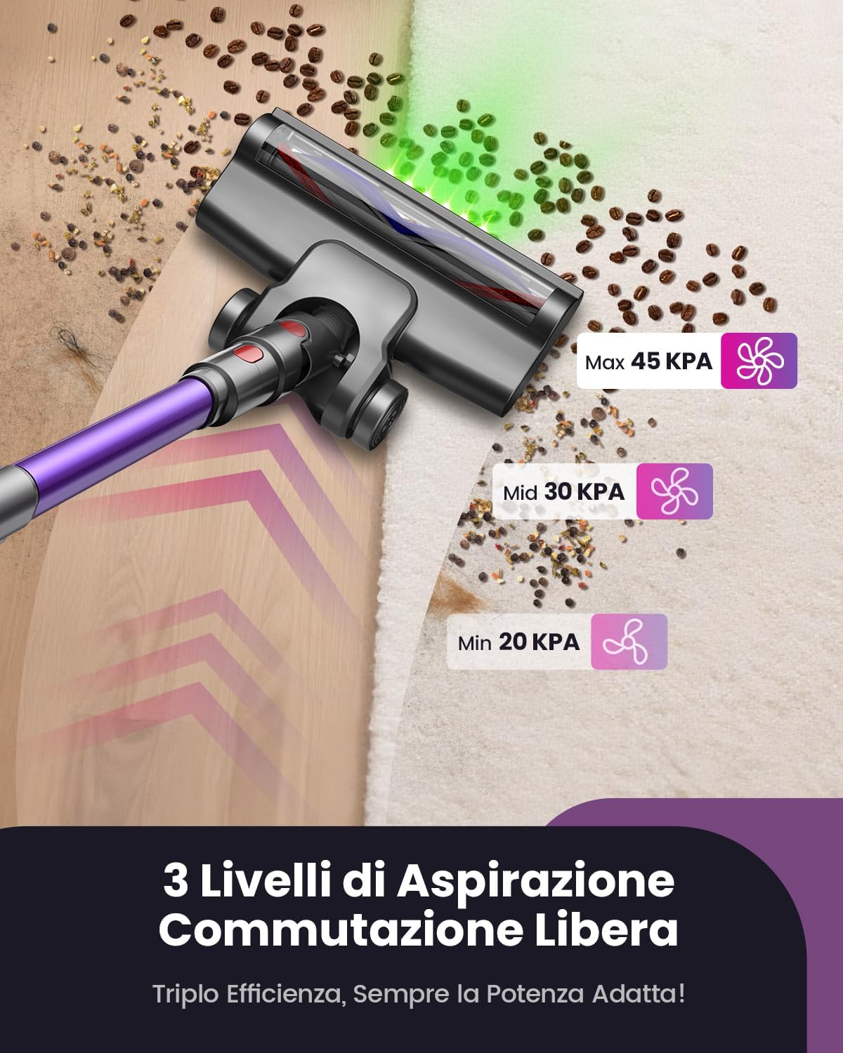 Aspirapolvere Senza Fili 580W 45KPA 70min - immagine 3